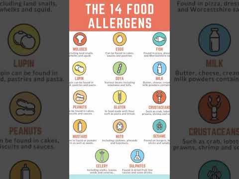 Food Allergens The 14 Food Allergens