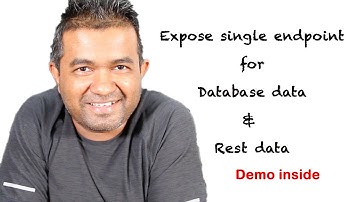 Aggregate Database data with Rest service results and expose single endpoint | GraphQL Master class