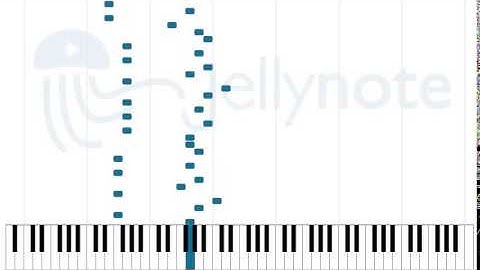 Giorgio by Moroder - Daft Punk [Sheet Music]
