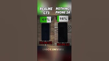 Realme GT3 vs Nothing Phone 2: Who’s the Fast-Charge King? ⚡🔥#shorts #viralvideo