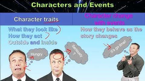 3rd Grade - Reading - Sequence of Events - Topic Overview Part 1 of 2