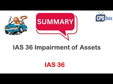 วีดีโอ: คุณคำนวณค่าความนิยม IFRS อย่างไร?