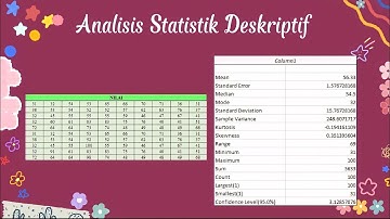 ANALISIS STATISTIK DESKRIPTIF MENGGUNAKAN TOOLS DATA ANALIYSIST PADA EXCEL - DESTIRA DEWI ALTI SUCI
