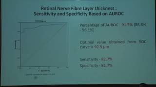 AIOC2022  FP1124  Hyde Park   III topic Spectral Domain Optical Coherence Tomography