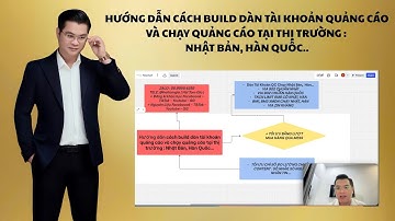 Hướng dẫn cách build dàn tài khoản quảng cáo và chạy quảng cáo tại thị trường : Nhật Bản, Hàn Quốc..