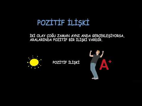 Video: Nedensel bir ilişkiyi nasıl tanımlarsınız?