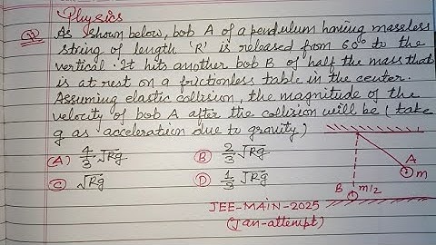 As shown below bob A of a pendulum having massless string of length R.. | jee main physics