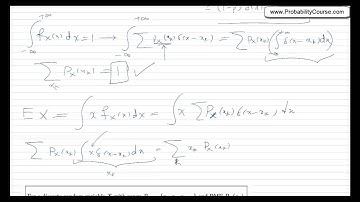 37 - Mixed Random Variables Using the Delta Function