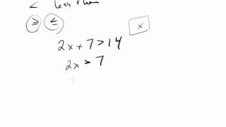 *OLD* Inequalities, SAT Math Bootcamp #23