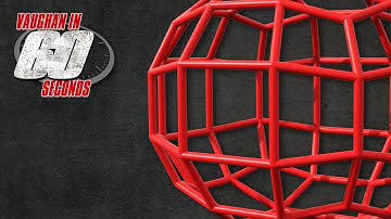 MODO | Polygons to Curve Cage