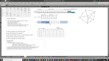 Session-9-Meta-Heuristics-Part-3-Genetic-Algorithm