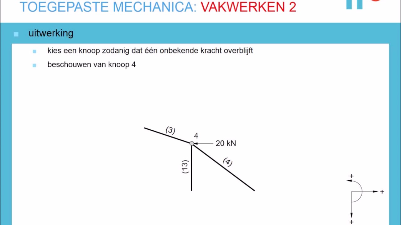 Toegepaste Mechanica - Vakwerken 2
