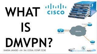 What is DMVPN?