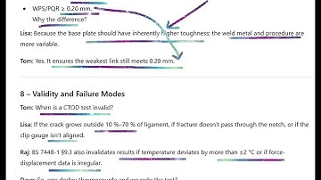 CTOD : Crack tip opening displacement - Group Discussion points 