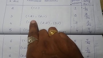 Probability exercise 13.2 question number 13 || sri pragna