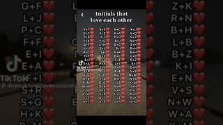 Initials That Love Each Other