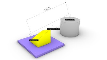Easy 3d dimensions in Rhino