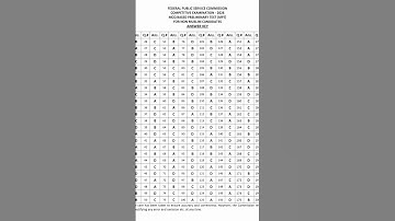 CSS MPT 2025 Official Keys Released | 9 November Paper