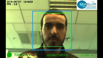 FRS : Face Recognition System Demo