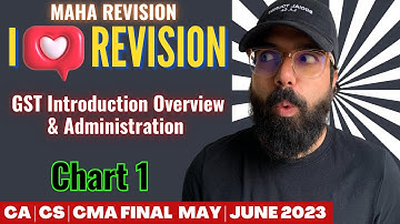 Chart 1 GST Introduction Overview & Administration |MAHA REVISION | CA CS CMA Final | CA Ramesh Soni