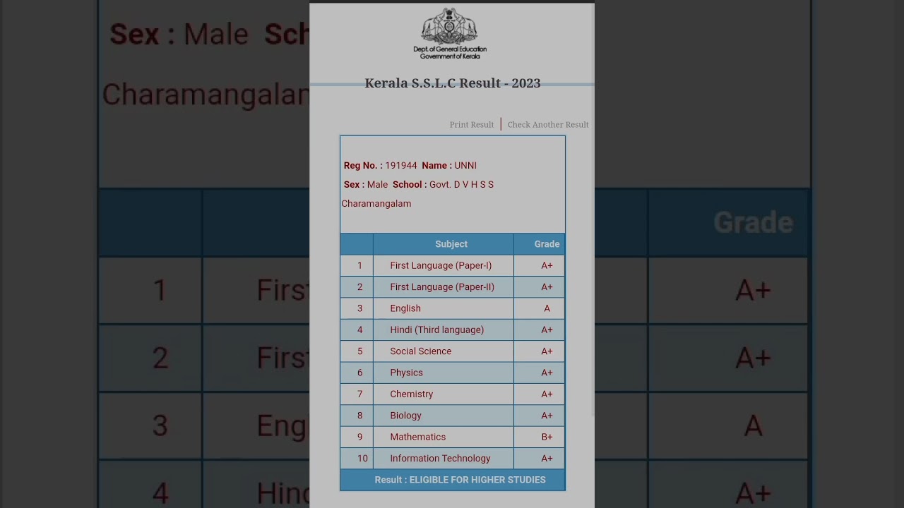 MY SSLC RESULT 😭🥺   Unexpected