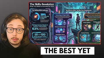 How To Create Highly Detailed Infographics In NotebookLM