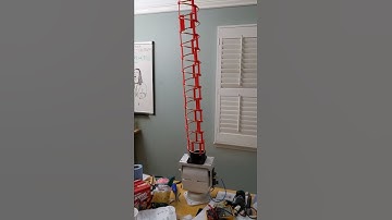 Antenna Rotator Test