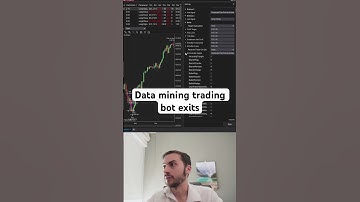 Data mining automated trading system exits