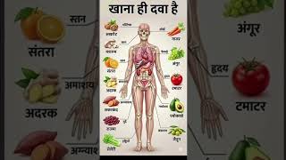 #upsc #motivation #ytshorts #facts #trending
