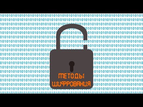 Методы шифрования: Уитстон, Виженер, перестановка по таблице 3*4