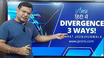RSI Divergence Strategy| Filter out False Divergences using these 3 Tools|Part I