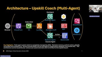 Upskill Coach   AWS AI Agent Hackathon 20251018
