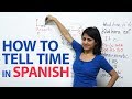 How to tell time in Spanish