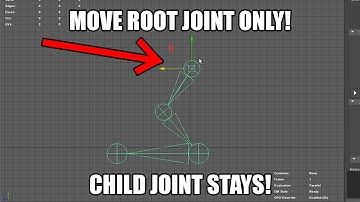 How To Move a Joint Without Moving It