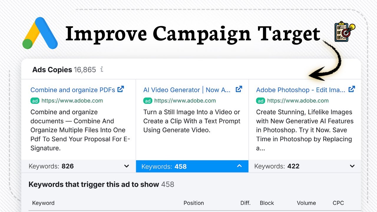 Как проверить ключевые слова конкурентов в Google Ads (сравнение ставок)