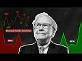 BUY/SELL WITH RSI AND VOLUME OSCILLATOR | TraderCore #trading
