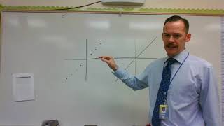 Discrete VS Continuous Graphs Net Worth