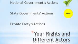 PS 21 Due Process 1 What is Due Process