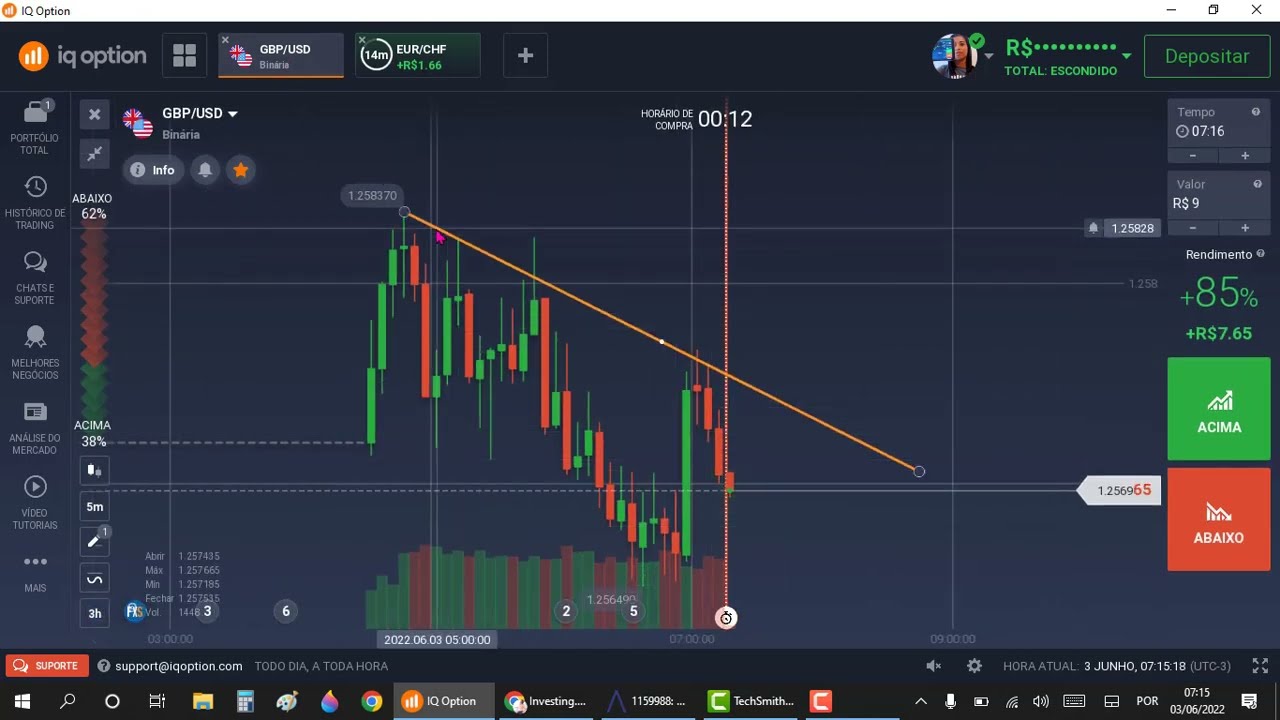 BOSS TRADER MELHOR ROBO DE TODOS OS TEMPO