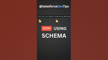 You don’t need Schema Namespace in Apex