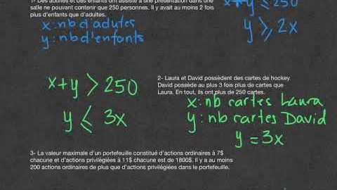 SN5 CST5 Traduction d’un systèmes inéquations