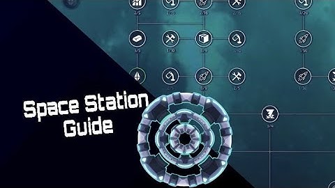 Space Station Guide! - Idle Planet Miner Guide!