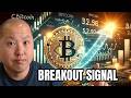 Bitcoin Just Flashed a Breakout Signal