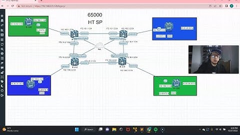Automate your networking tasks with Python