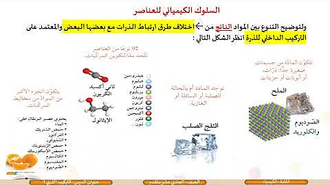 التركيب الذري
