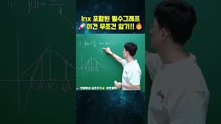 📌ln x 포함된 필수 그래프, 무조건 암기!⚡✅수능전 필수 #수능만점#수능수학#수능개념#심상호수학#미적분#오짤강
