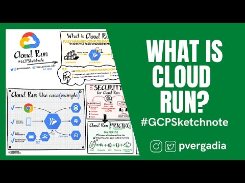 What is Cloud
