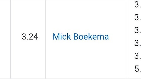 3.24 Official Clock Ao12 (WR20)