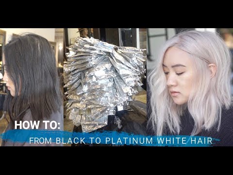 Video: Blonder I Aluminium