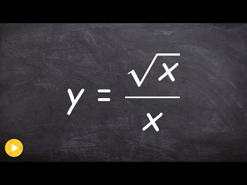 Finding the derivative